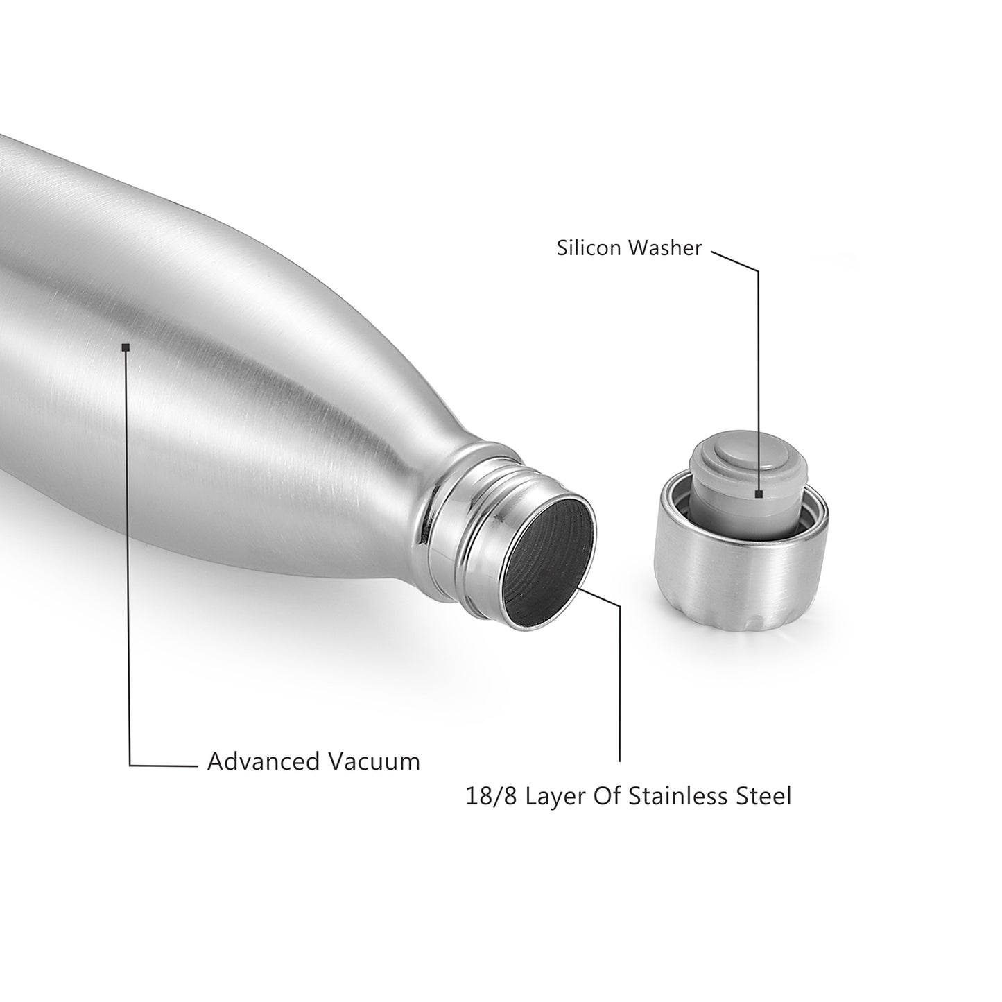 Explore Insulated Stainless Steel Water Bottle